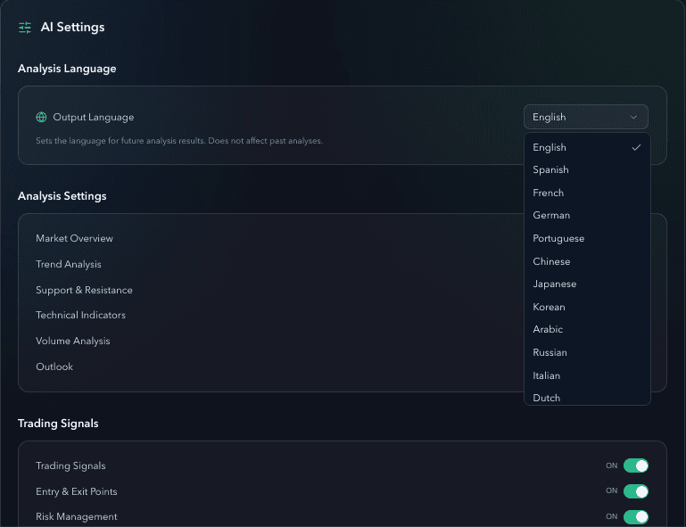 AI Settings panel with output language selector open and analysis toggles visible